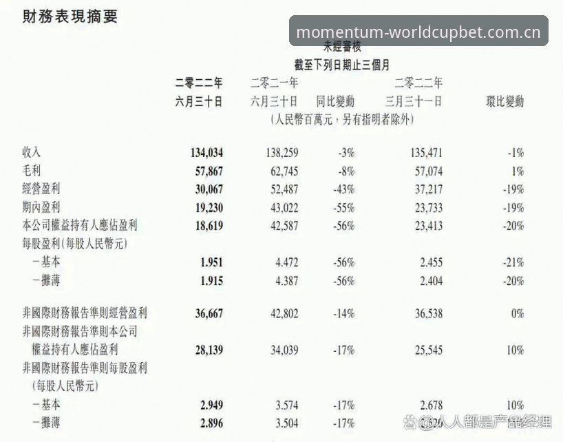 世界杯押注软件实用技巧：从入门到精通的必备知识